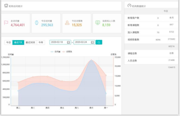 红星干部培训网讯:中南大学信网中心：用信息化手段为战“疫”提供技术保障